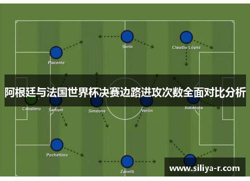 阿根廷与法国世界杯决赛边路进攻次数全面对比分析