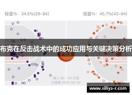 布克在反击战术中的成功应用与关键决策分析
