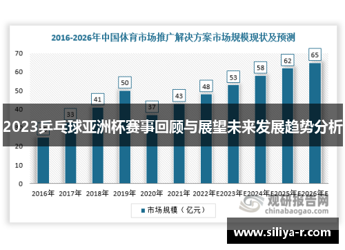 2023乒乓球亚洲杯赛事回顾与展望未来发展趋势分析