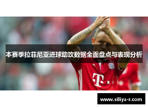 本赛季拉菲尼亚进球助攻数据全面盘点与表现分析