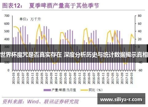 世界杯魔咒是否真实存在 深度分析历史与统计数据揭示真相