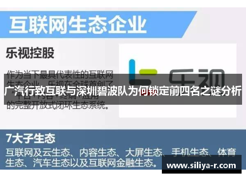 广汽行致互联与深圳碧波队为何锁定前四名之谜分析 广汽行致互联与深圳碧波队为何锁定前四名之谜分析